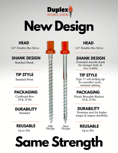 DPLX275-25 *ONLINE PRE-ORDER ONLY* NEW DESIGN #10 X 2-3/4" - 25 POUND BUCKET DUPLEX SCREWS W/ LID