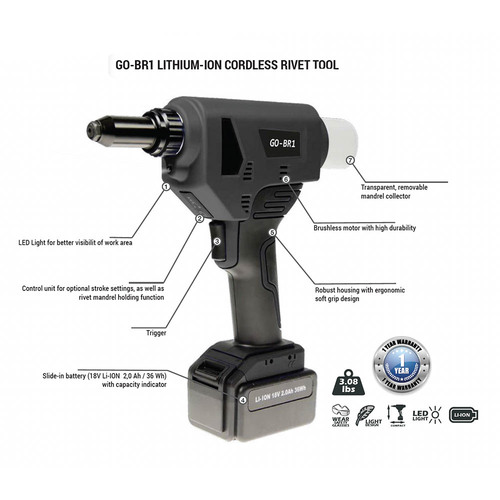 2277010010 GO-BR1 LITHIUM-ION CORDLESS RIVET TOOL